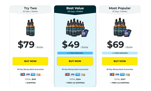 Audifort Pricing Plans