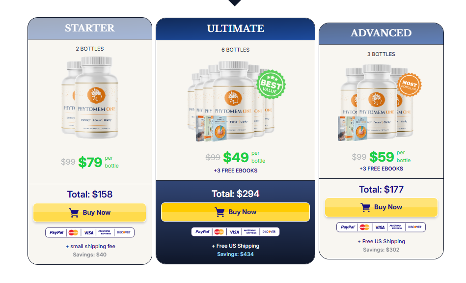Phytomem One Pricing Plan