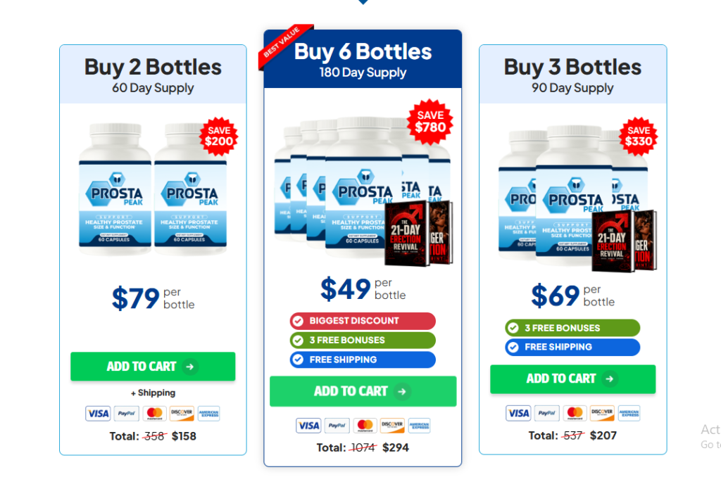 Prosta Peak Pricing Plans