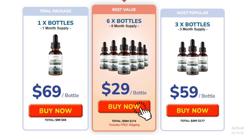 JointVive Pricing Plans