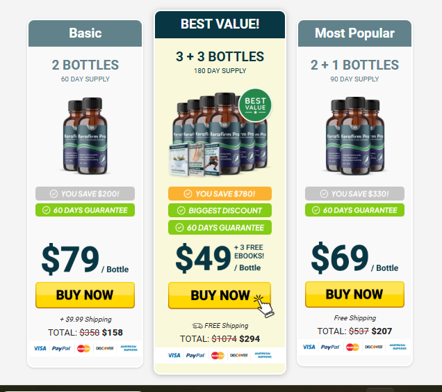 KeraFirm Pro Pricing Plans